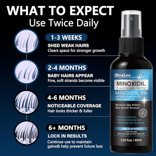 5% Minoxidil Hair Growth Spray for Men & Women | Thicker Fuller Hair