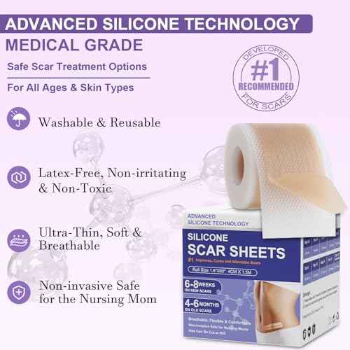 Silicone Scar Sheets, Advanced Medical Silicone Scar Tape(1.6"x 60"Roll-1.5M), Professional Grade Scar Removal Strip for Surgery, Tummy, Mouth, Face, C Section, Burn, Keloid, Acne Scars etc