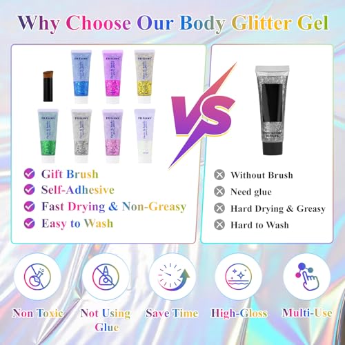 Body Glitter Gel for Face & Hair, Chunky Sequins, Easy Apply