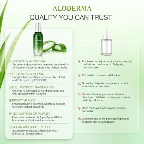 Aloderma Skin Brightening Serum for Face with 65% Organic Aloe Vera - Face Serum with Niacinamide, Vitamin C for Skin Lightening - Aloe Vera Serum to Hydrate & Revitalize Dull, Tired Skin, 1.7oz