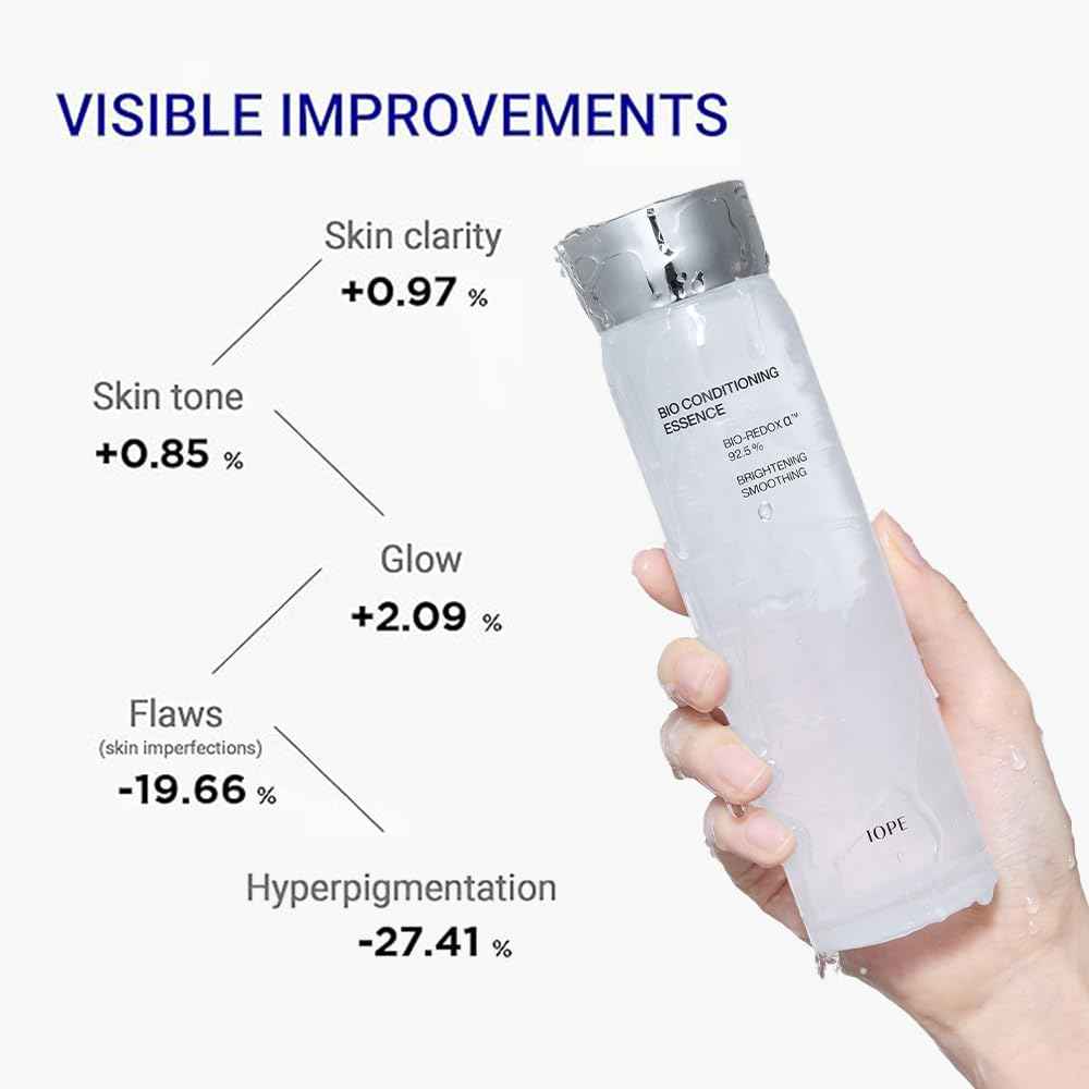 IOPE Bio-Conditioning First Step Essence | Fast Absorbing Korean Facial Toner for Sensitive Skin, Intensive Hydration & Smoothing, Anti-Oxidant and Purification, Daily Glow Skincare, 2.84 Fl Oz.