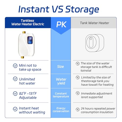 Electric Tankless Water Heater 110V 3000W Under Sink Instant Hot Water System