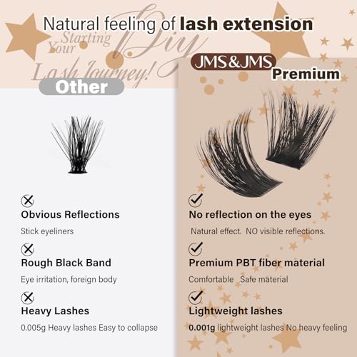 JMS Black Pearl 200D Silk Lash Clusters Kit with Tools