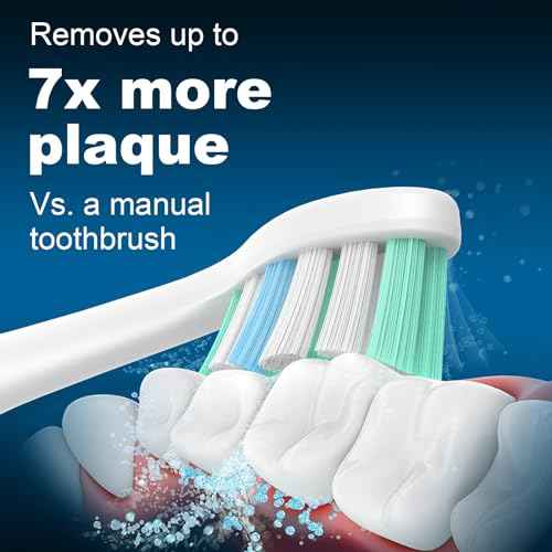 MRYUESG Replacement Toothbrush Heads for Philips Sonicare Replacement Heads, 10 Pack, Electric Tooth-Brush Head Compatible with Phillips, White-Blue