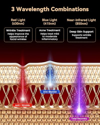 FDA-Cleared LED Face Mask for Acne & Wrinkle Care - MICEYLIVE