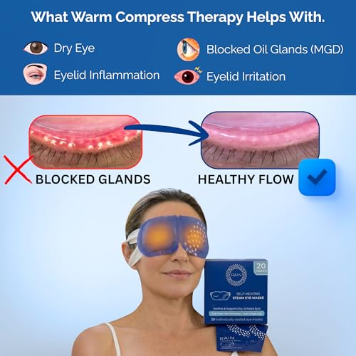 Rain Heated Eye Mask - Self-Heating Steam Compress (20 Pack)