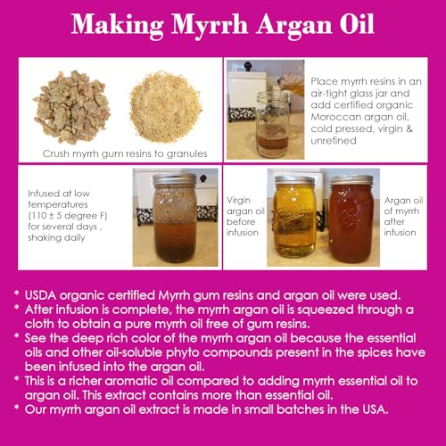 Queen Esther Myrrh Beauty Face Oil, Myrrh-Infused Skincare Essential Oils, Rosehip, Argan, Seabuckthorn, Pomegranate Seed Face Oil for Radiant Skin, 1.0 Fl Oz (Bulgarian Rose)