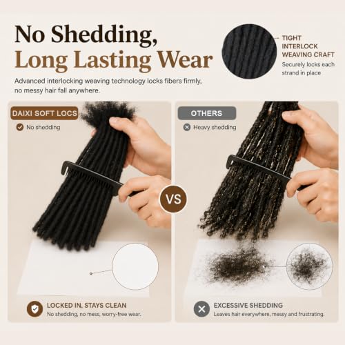 8 Inch 30 Strands Human Hair Dreadlock Extensions - 0.4cm Thickness, Natural Look, Reusable