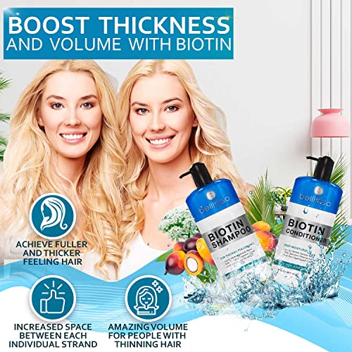 Biotin Shampoo and Conditioner Set for Thickening Hair