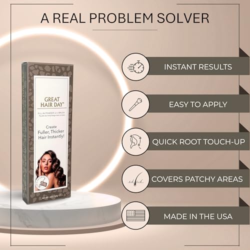 Joan Rivers Root Touch Up Powder, Blonde Hair Concealer