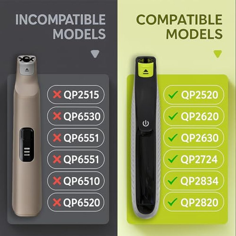 14-in-1 Adjustable Comb for OneBlade QP2520 QP2530 QP2620