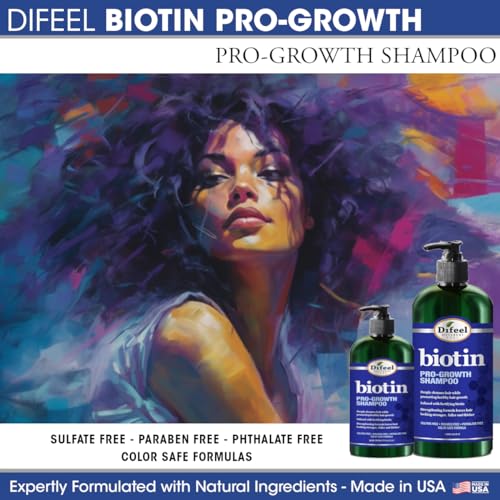 Difeel Pro-Growth Biotin Shampoo 12 oz. - Shampoo for Thinning Hair and Hair Loss, Sulfate Free Shampoo with Biotin for Hair Growth