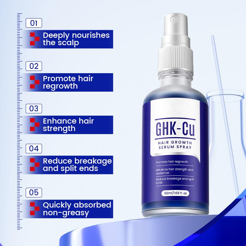 GHK-Cu Copper Peptide Hair Serum for Thinning Hair, 1.69 oz