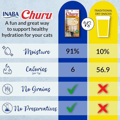 INABA Churu Lickable Cat Treats - Tuna & Chicken, 50 Tubes