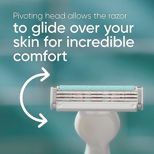 Gillette Venus Simply 3 Sensitive Women's Disposable Razors, Pack of 2 with 4 razors