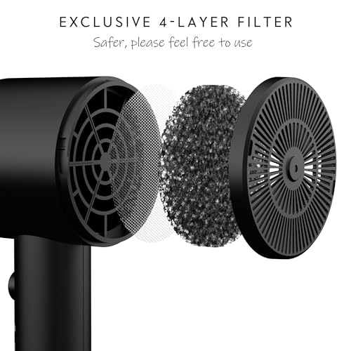 AINA 1600W Hair Dryer with Diffuser & Cold Shot Button
