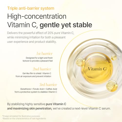 mixsoon Vitamin C 20 Serum - 20 Vitamin C Derivatives, Gentle Formula for Radiant, Even-Looking Skin 10ml / 0.34 fl. oz. Korean Glass Skin Care