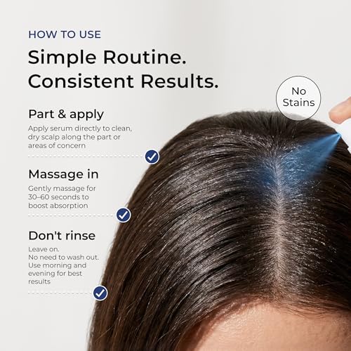 Neurogan GHK-Cu and AHK-Cu Copper Peptide Hair Serum for Scalp & Fuller Hair