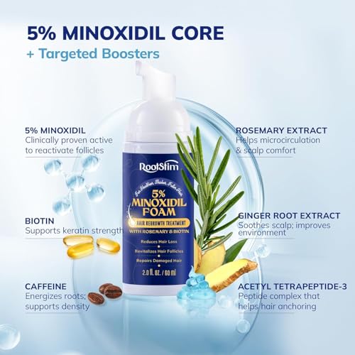 RootStim 5% Minoxidil Foam for Men & Women Hair Loss Treatment, Thicker Fuller Hair, 6 Fl Oz