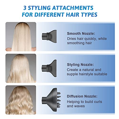 Professional Ionic Hair Dryer 110000 RPM with Diffuser