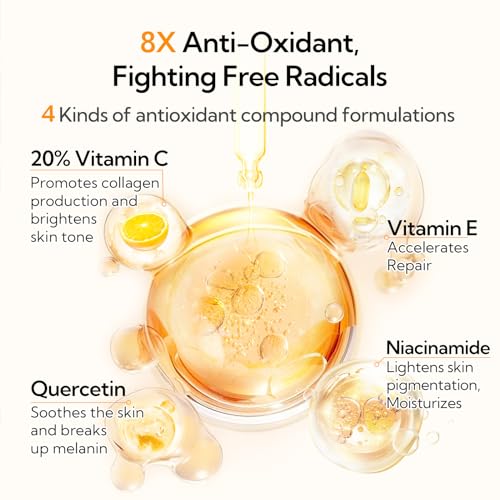 20% Vitamin C Serum For Face, 30 ML/ 1 Fl, Brightening Skin, Dark Spot Remover, Reduce Wrinkle, Anti Aging Glowing Serum, Facial Moisturizer with Niacinamide, Vitamin E, Hyaluronic Acid