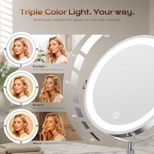 Dienmern Lighted Makeup Mirror 1X/20X Magnifying with 3 Color LED