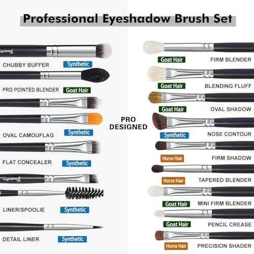 Bueart Design PRO GRADE Natural Hair Eyeshadow Makeup Brush Set,Professional 16Pcs Contour Concealer EyeShadow Eyeliner Brush with Premium Quality for Flawless Eye Makeup Application
