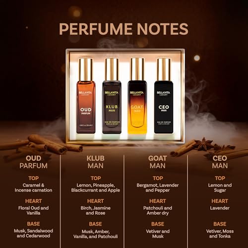 BellaVita Luxury Men's Perfume Gift Set (4x20ml)