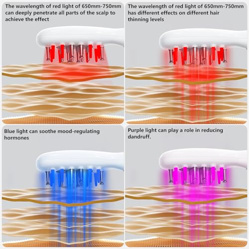 Laser Hair Growth Comb - Low Level Therapy Device
