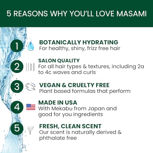 MASAMI Mekabu Hydrating Shine Serum Travel Size: Sulfate-Free, Paraben-Free, Vegan