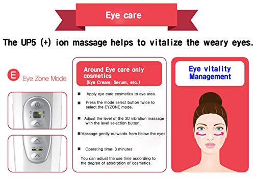 Vanav UP5 5-in-1 Facial Massager with Galvanic Ion & Vibration