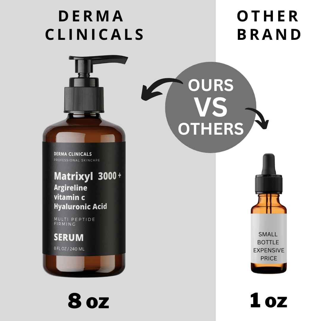 Matrixyl 3000 + Argireline, Vitamin C, Hyaluronic Acid Serum, Anti-Aging Face Serum, Anti-Wrinkle Serum for face, Multi Peptide Firming Serum - 8oz