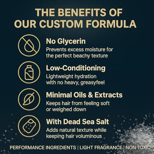 Grain Sea Salt Spray for Men | Beach Hair Texture