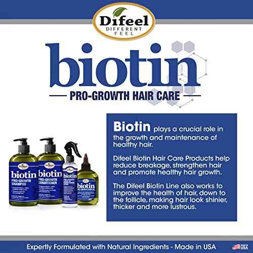 Difeel Pro-Growth Biotin Leave-In Conditioner 8 oz