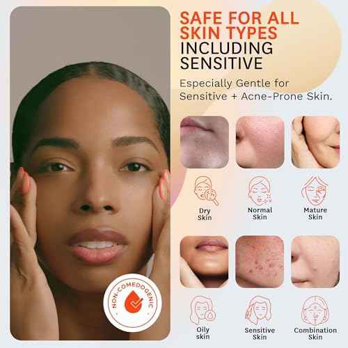 Fig.1 Retinol Night Cream Refill | Face Hydrating Moisturizer With Retinol & Squalane | Night Cream For Women With Sensitive Skin | Dermatologist Tested Wrinkle Reduction | 50ml