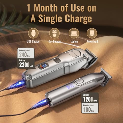 Jack & Rose Cordless Hair Clipper & Trimmer Set for Men