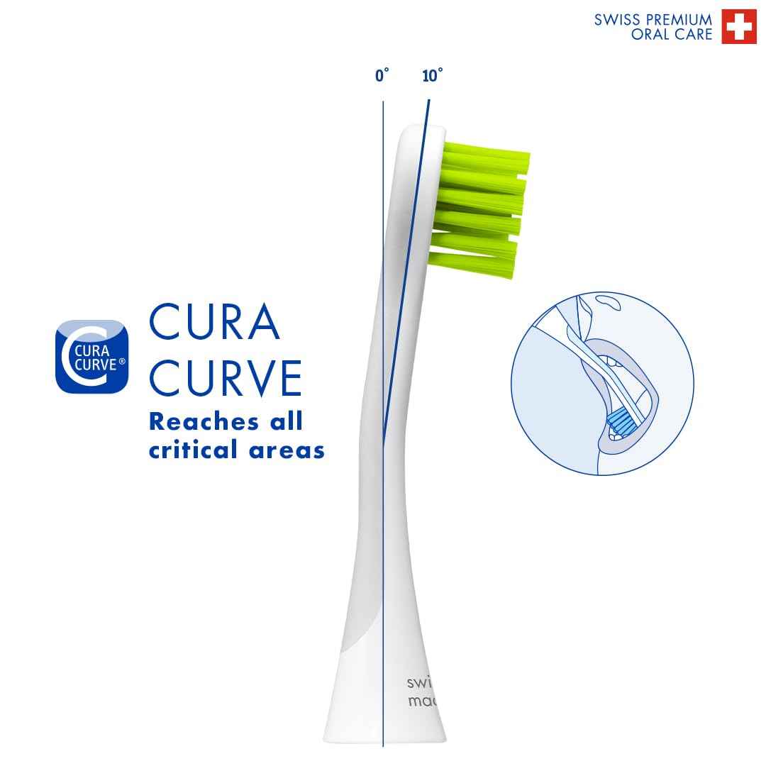 Curaprox Hydrosonic Brush Heads Rainbow Sensitive Duo – for Gentle Gum Care & Daily Cleaning | Yellow/Green, 2-Pack | Compatible with All Curaprox Sonic Models | Swiss Made