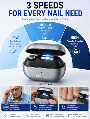 3-in-1 Electric Nail Clippers for Seniors with LED Light