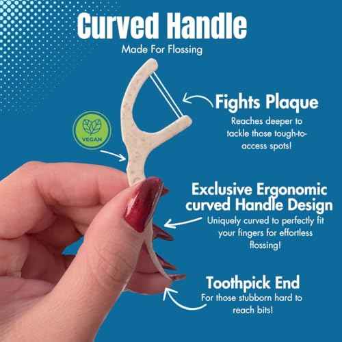 Twin Line Biodegradable Floss Picks (220 Count) - Compostable Tooth Flossers Minty Fresh-Double Thread 2X The Clean | Bonus Travel Case | Thing Thread Glide Easy & Shred-Resistant