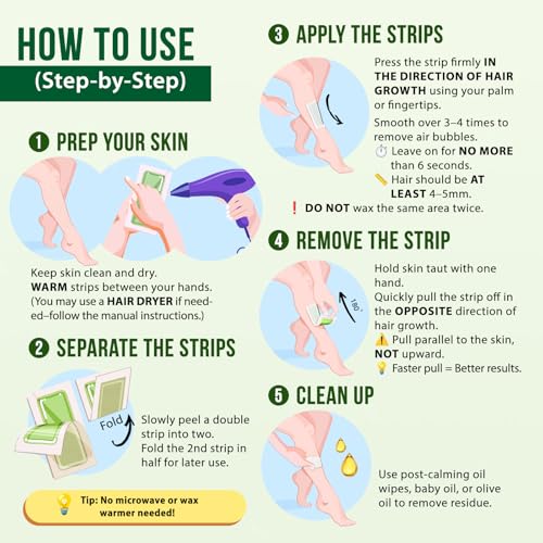Wax Strips for Hair Removal Kit: 60 Pieces 40 Body & 20 Facial Waxing Strips for Face, Eyebrow, Arms, Legs, Underarm, and Bikini