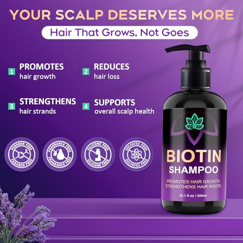 Biotin Hair Growth Shampoo for Thinning Hair, Sulfate-Free