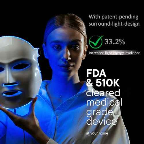 Aphrona¢ç | FDA cleared Moonlight LED Facial Mask Skin Care Mask, LED Light Therapy Red Blue light for Acne Removal Wrinkle Reduction