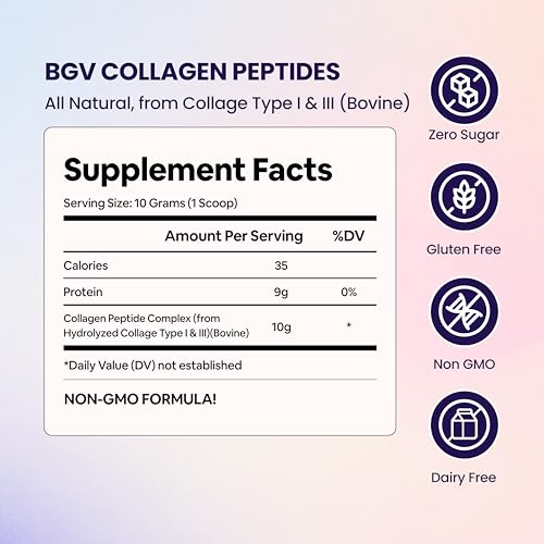 Black Girl Vitamins Hydrolyzed Collagen Peptides Powder 16oz
