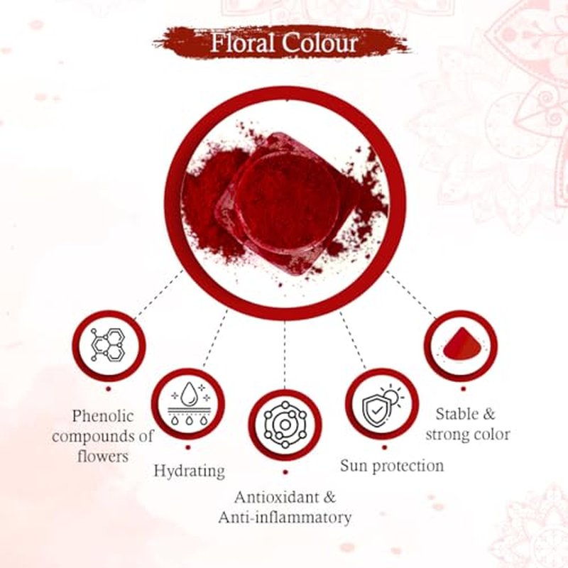 Keya Seth 100% Natural Sindoor Dust Maroon - 3g Pack of 2