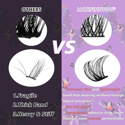 MayIFindYou New 2024 Self Adhesive Eyelashes 48Pcs Reusable Press On Lashes No Glue Needed Self Adhesive Lash Clusters Pre-Glued Eyelashes DIY Lash Extension for Beginners (D-8-16MIX, A01 Ragdoll)