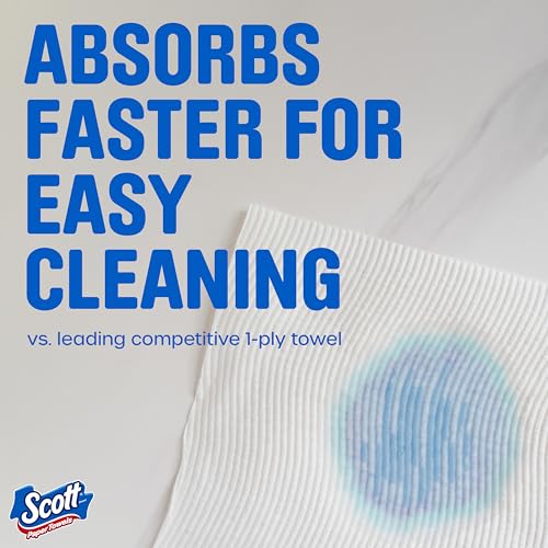 Scott Choose-A-Sheet Paper Towels, 6 Double Rolls (108 Sheets Each)