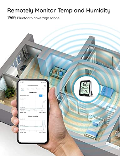 Govee Hygrometer Thermometer H5075, Bluetooth Indoor Room Temperature Monitor Greenhouse Thermometer with Remote App Control, Notification Alerts, 2 Years Data Storage Export,LCD