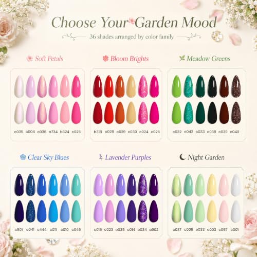 Beetles 40 Pcs Gel Nail Polish Set - 36 Colors, Base & Top Coats Kit