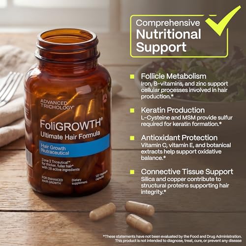 FoliGROWTH Hair Growth Supplement for Thicker Fuller Hair