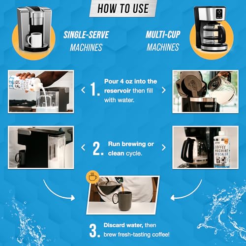 ACTIVE Coffee Machine Descaler 32oz Liquid - Compatible with Keurig, Nespresso & More